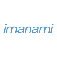 Imanami Pakistan (Pvt.) Ltd. Logo